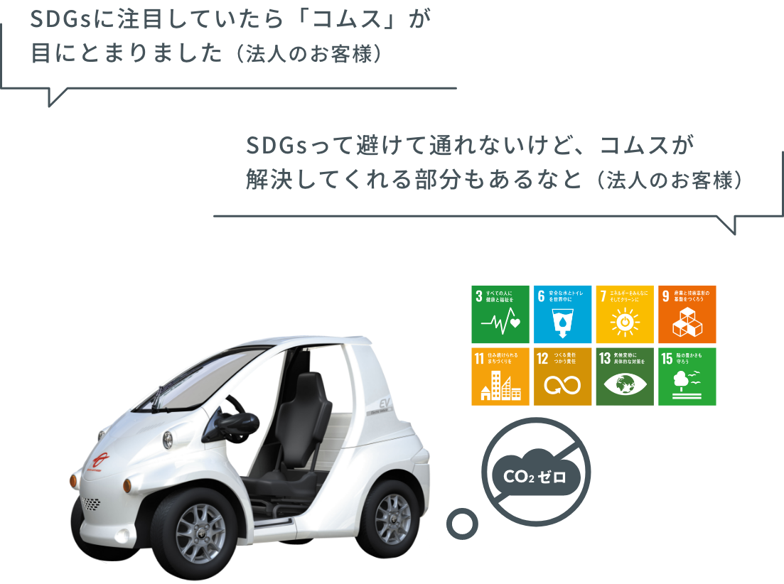 超小型BEV「コムス」｜トヨタ車体