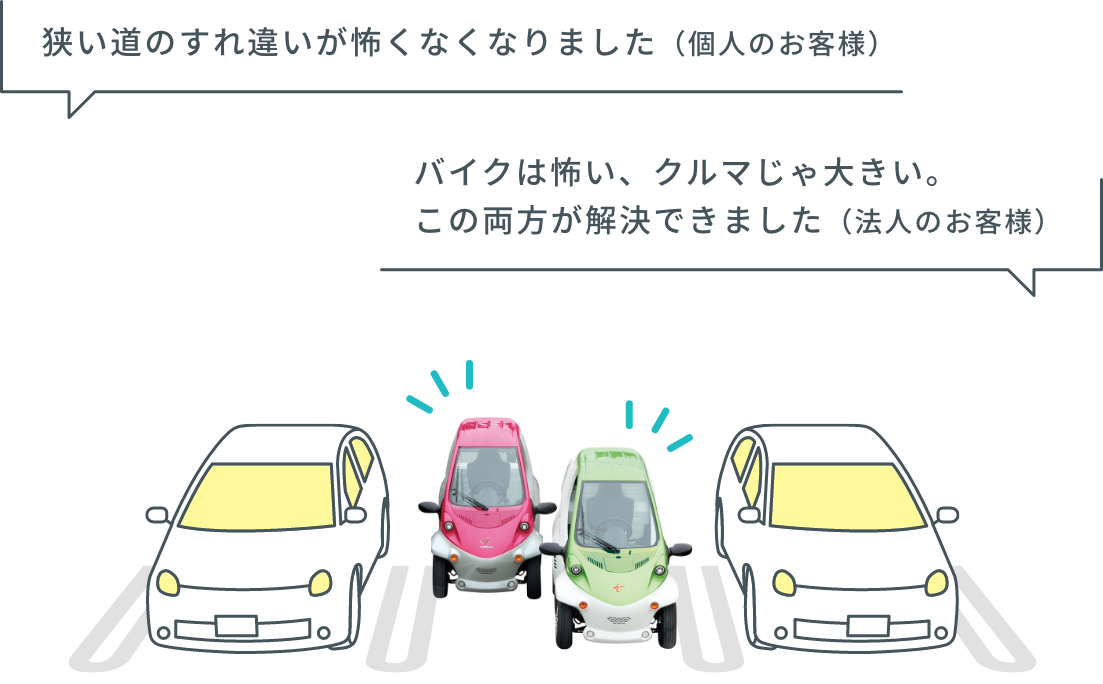 超小型BEV「コムス」｜トヨタ車体