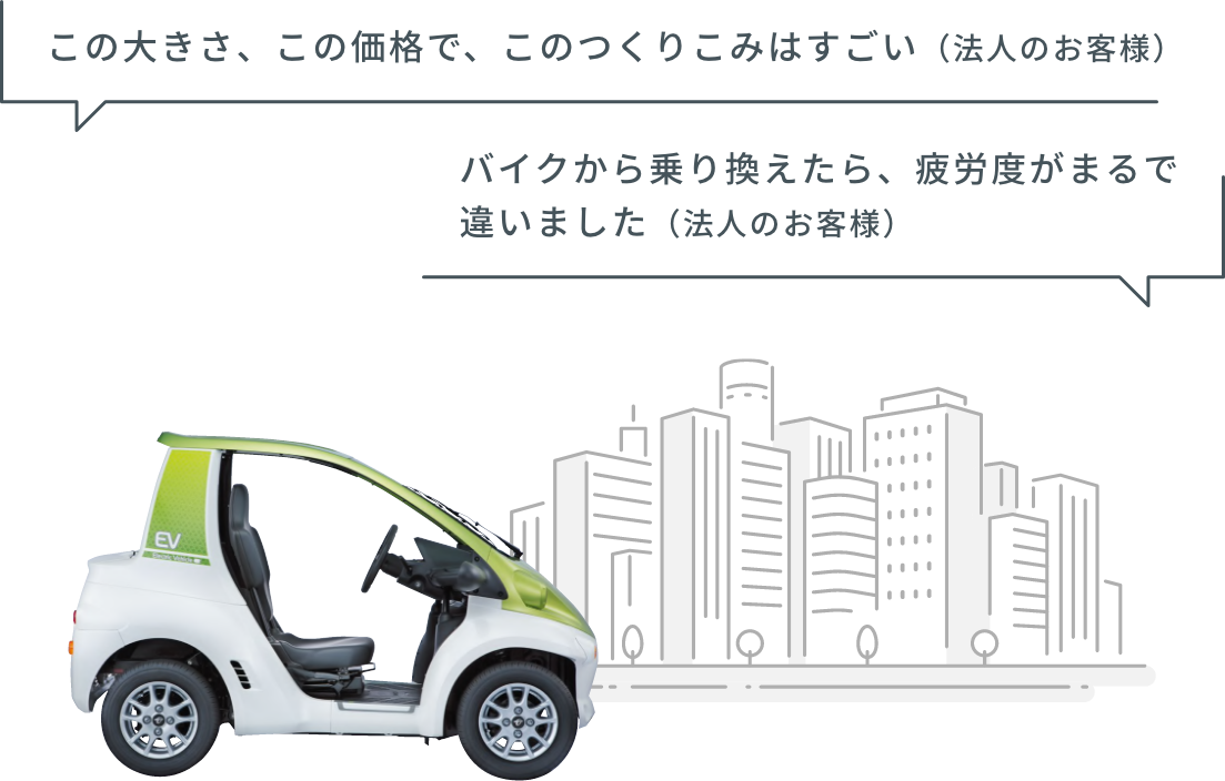 超小型BEV「コムス」｜トヨタ車体